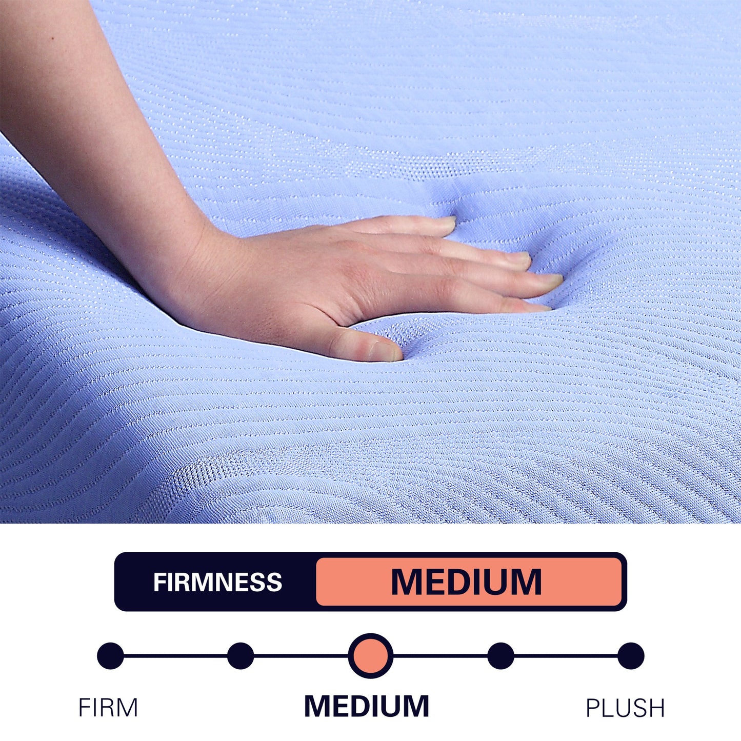 Refresh 12 Inch Hybrid Cooling Gelcare Memory Foam And Coil Adult Mattress, Full Size Blue Memory Foam Foam Spring Full